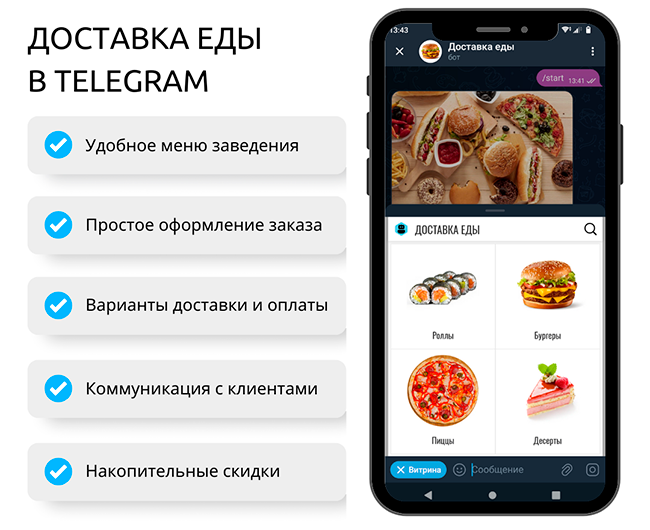 Сервис доставки еды в Telegram